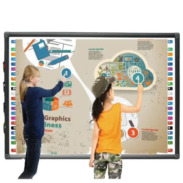 Buy Infrared Touch Interactive Whiteboard with Free Lifetime Software Upgrades Interactive whiteboard IWB at wholesale prices