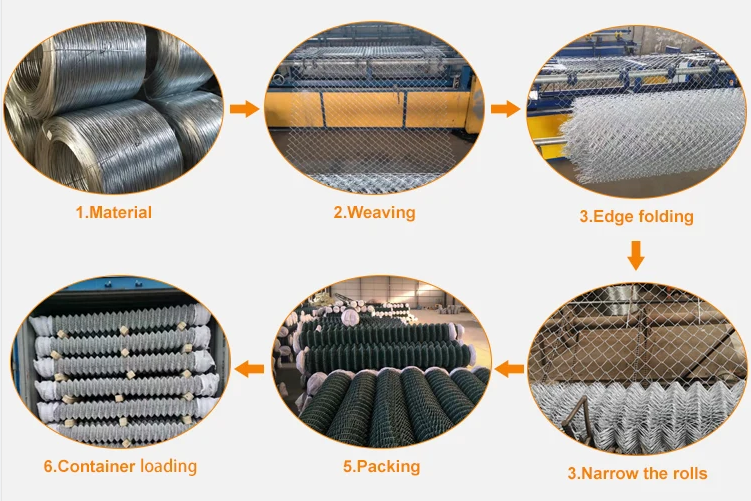 2.8mm Diameter Diamond Chain Link Fencing 8 Foot Height Galvanized