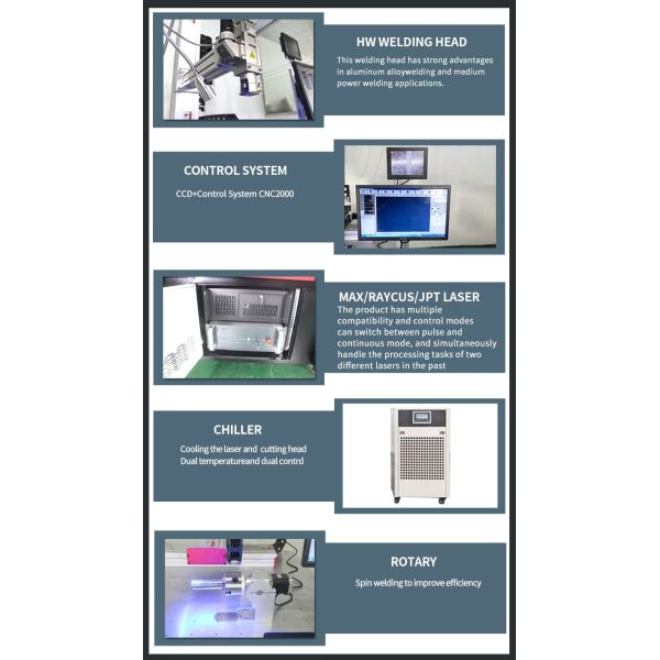 Galvanometer Continuous Fiber Laser Welding Machine 1064 Nm Wavelength