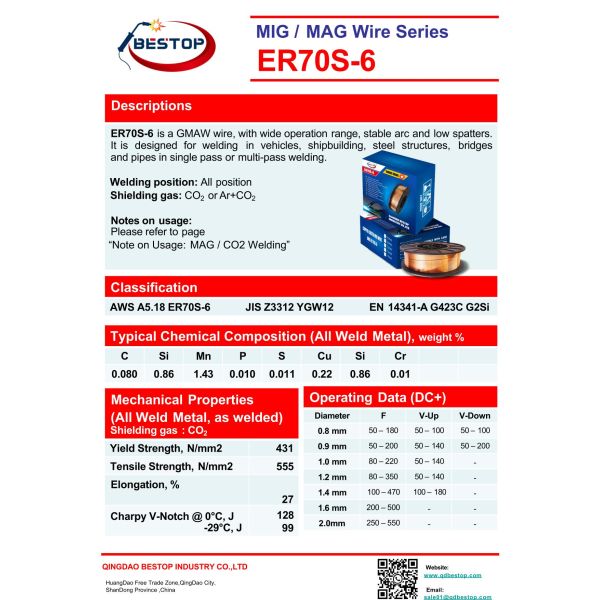 1KG BOX ER70S-6 Mig Wire/welding wire er70s-6/er70s-6 welding wire/electric arc welding/electrode metal/robotic welding