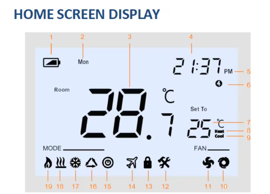 24V Commercial Smart Thermostat Wifi Boiler Programmable Heating Cooling