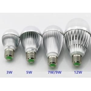 Low Voltage DC AC 12V 24V 36V 48V 60V LED Bulb Aluminum Material for shipyard