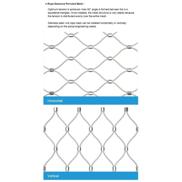Stainless Steel ROPE Mesh 304 /316L materials 1