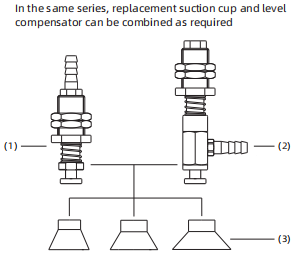 SP2F Series Thin Lip Flat Suction Cup