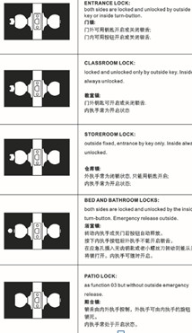 Antique Brass Sliding Door Mortise Lock 260 Stainless Steel Color