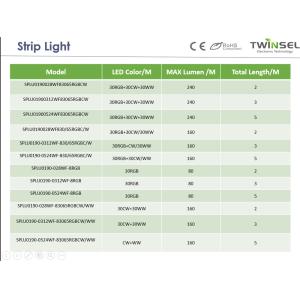 Strip Light Waterproof