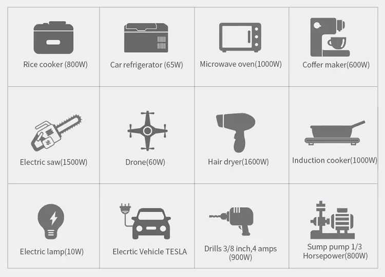300W AC/DC/USB/Solar Generator Electrical System Home Appliance Outdoor Camping Shooting Portable Power Station