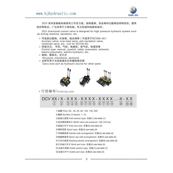 Truck Cranes 60 Liters 7 Spools Bsp 1/2" Sectional Control Valve