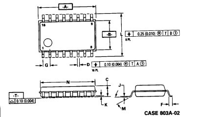 Integrated Circuit Chip Surface Mount TRANSZORB? Transient Voltage Suppressors
