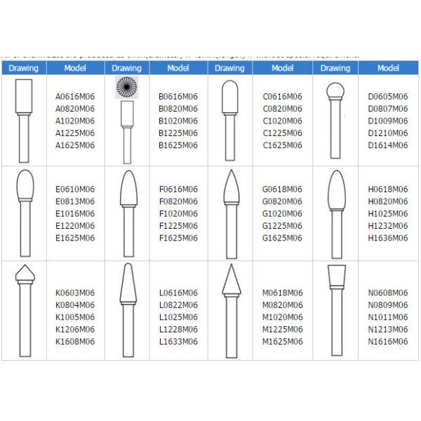 Standard Cut Carbide Burr Die Grinder Bit Polishing Grinding Rotary Files Burrs