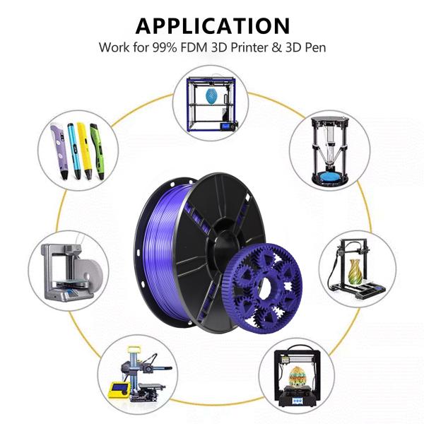FDM Forming Technology PLA+ Filament Lilac Purple 3d Printing Filament 1.75mm