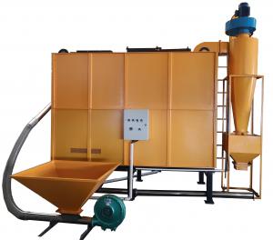 China Automatic Feeding 500,000 KCalorie Biomass Furnace Supplier From China on sale