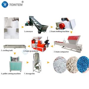 Eps Foam Recycling Pelletizing Machine PE Foam Granulator Plastic