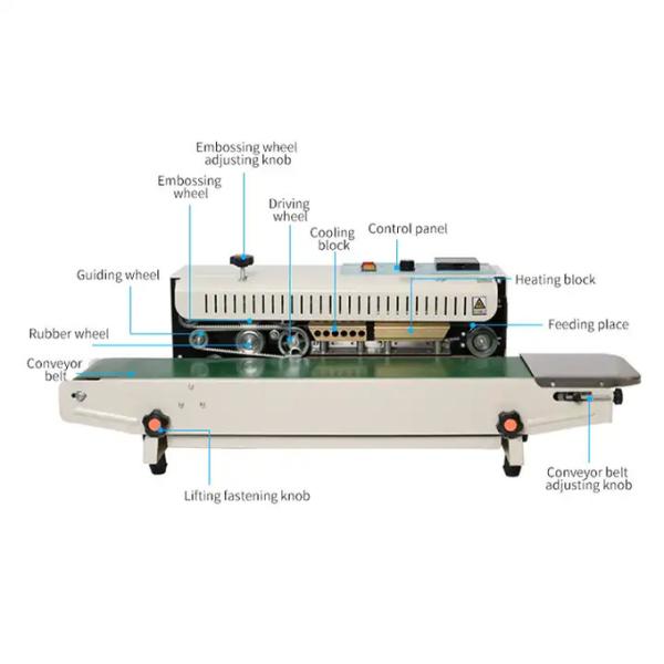 500W Industrial Packing Machines Food Bag Heat Sealing Machine Automatic