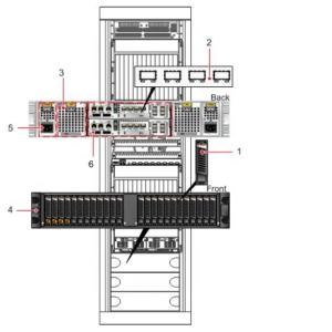 CSC3300 S3900 power supply 0227G004 Customized Secondary Power, 650W, S3900