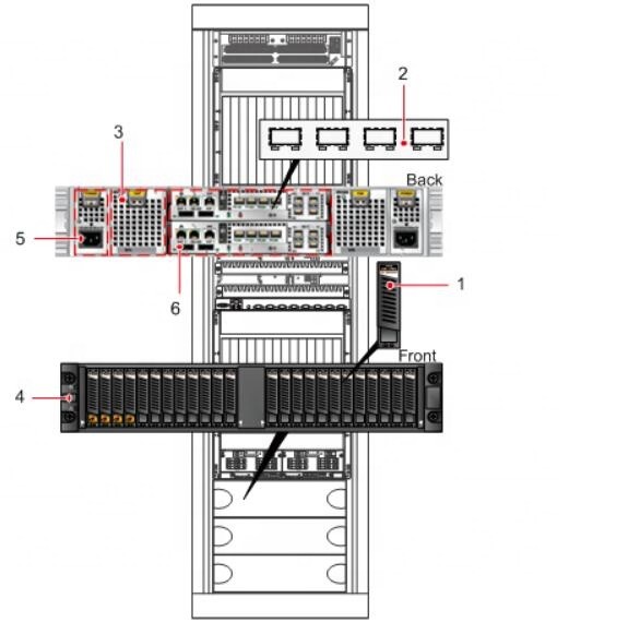 Buy CSC3300 S3900 hard disk 0235G6KY S3900, STLZ01S300, 300GB 10K RPM SAS Disk Unit(2.5"), For S3900/S6900 at wholesale prices