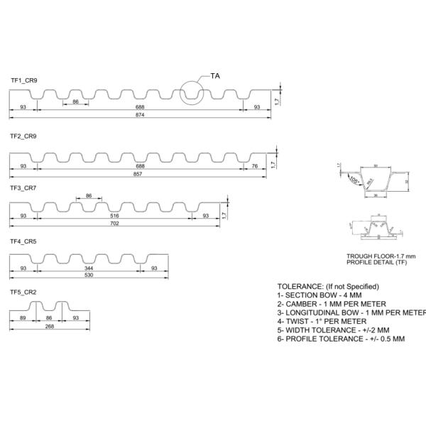 HRC Hardness Roof Panel Roll Forming Machine Wire Electrode Cutting