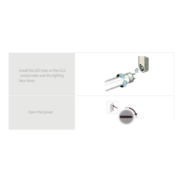 High Efficiency 5000k Pf0.9 T8 Led Glass Tube Single ended 12w / 18w / 22w