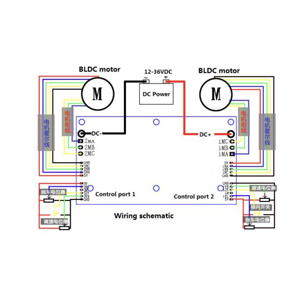 12-36VDC 15A Dual Brushless DC Motor Driver Board DC Controller For Electric Skateboard