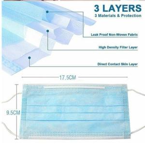 CE Waterproof 3 Ply Disposable Medical Mask