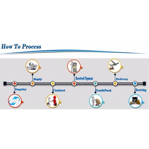 Multilayer SMD Chip Capacitors 16V 25V 50V SMD/SMT GRM Serial 0402 0.20pF-220pF