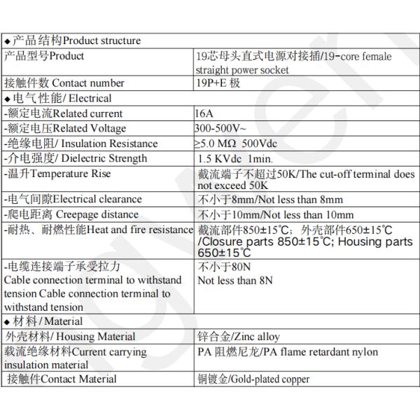 19-Core Male Female Aviation Plug Gold-Plated Copper 20A 19 Pin Socapex Connector for Stage Lighting Waterproof Connector