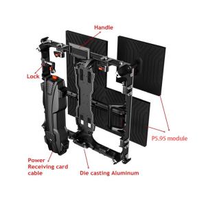 China Factory High Quality P5.95 SMD LED Display For Rental Fixed Installation