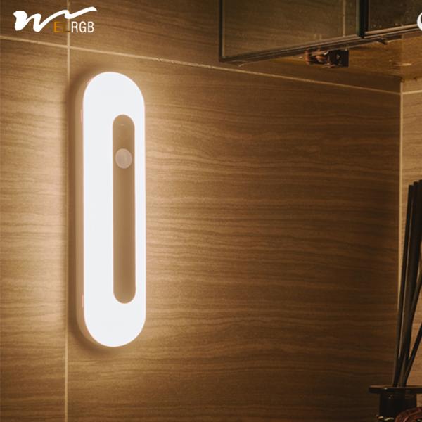 50000 Hours Lifespan Wireless Body Sensing Night Light for Bedroom Sleep Atmosphere