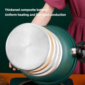 professional Kitchen Pressure Cooker Home Stew Low Pressure Non Stick