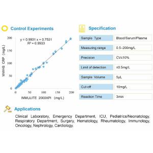 CRP C-Reactive Protein Assay Rapid Quantitative Immunofluorescence Chromatograph
