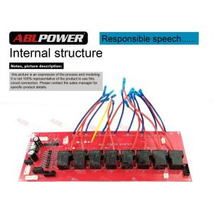 ktv karaoke system Power Supply Sequencer 8 Channels