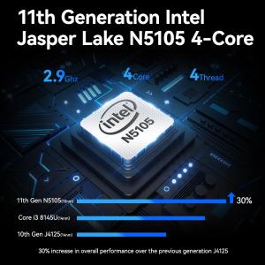 Intel Celeron N5105 Mini Computer LPDDR4X RAM 8G With TF Slot And Fan For Home
