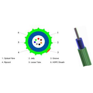 GCYFXTY 24cores Direct Buried Fiber Optic Cable