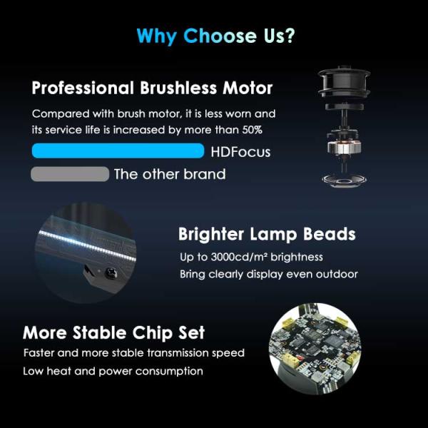 Powerful App Holograficos 3d Led Fan Hologram Projecteur Video Advertising Holographic Display 3D Holograma Fan for Showroom