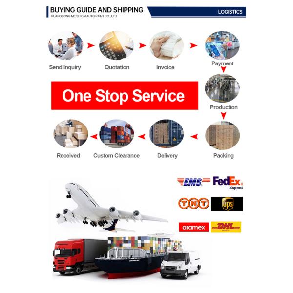 Standard 1K Basecoat Metallic Pigment Pearl Automotive Paint Spray Car Paint Liquid Coating Automotive Thinner 19