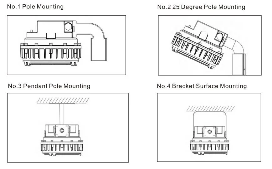 Ex LED Explosion Proof Light Atex Certified 60W Zone 1 Zone 2 LNG Gas Station Oil Industry Light Ocean Platform Light