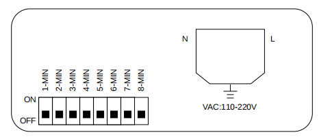 Dual-Power Fiber Bypass Switch Module With DIP Smart Delay Feature AC/DC Input DIN Rail