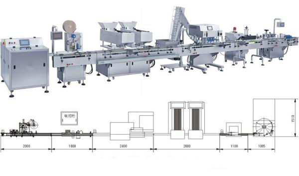 multi - function Monoblock Capsule Tablet Counting Machine 40-60 Bottles /