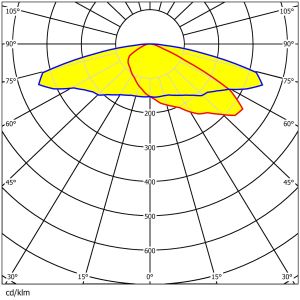 173*71.4mm Size Street Lighting Lens 12pcs 5050LEDs Waterproof Easy Installing