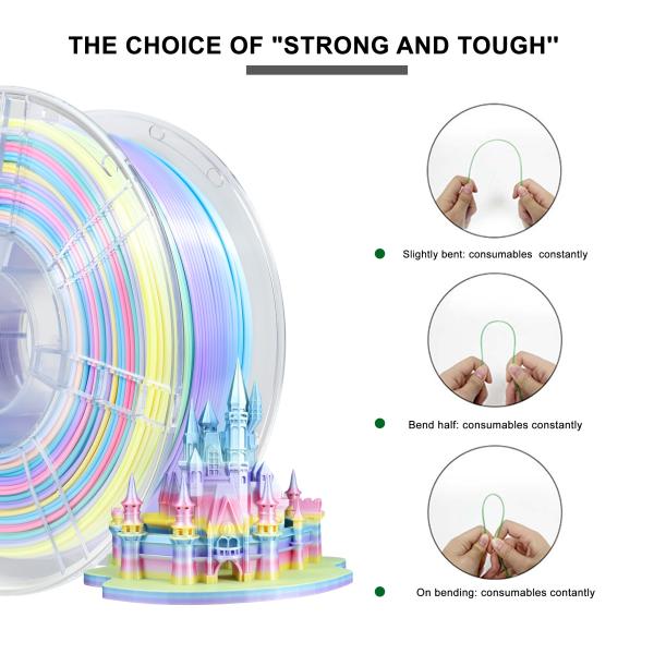 1.75mm Toughness Enhanced Silk Macaroon Rainbow PLA+ High Quality 3D Printer Filament