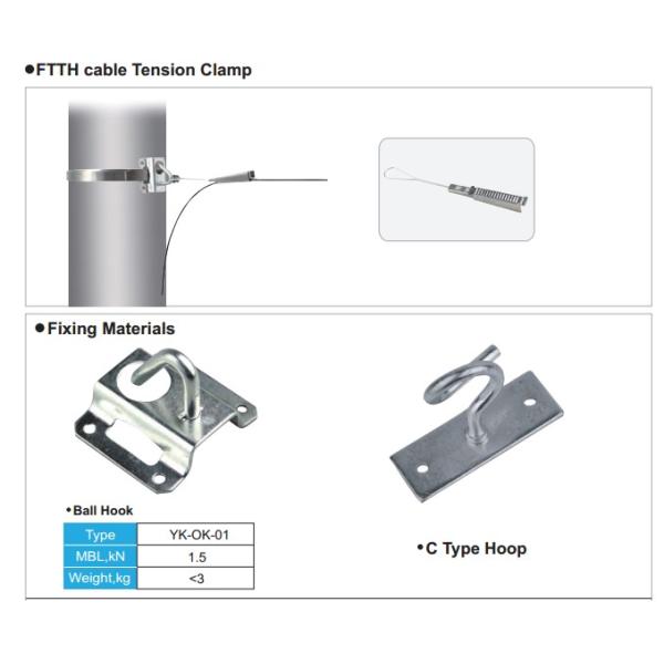 Preformed Dead End Guy Grip 40KN ADSS Cable Tension Clamp