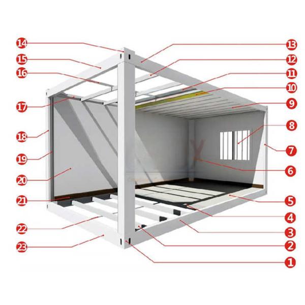 CE Flat Pack Prefab Container House High Strength Steel Cost Effective