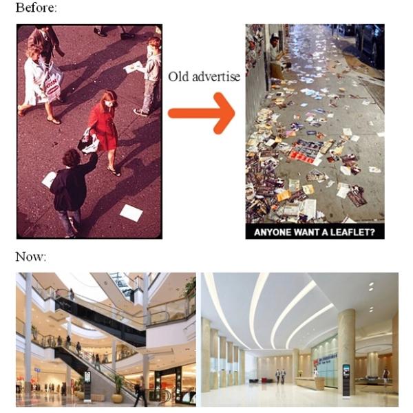 22'' LCD Newpaper Digital Signage Kiosk Information 10 Point For Shopping Mall