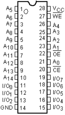 Lead Free CY62256NLL-70PXC Memory IC SRAM 256KBIT 70NS 28DIP