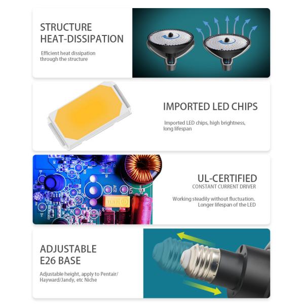 RGB Bulb Wall Mounted Swimming Pool Lights 100% Synchronous Control 12V E26 Base Par56 IP68