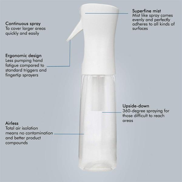 Black Continuous Water Mister Spray Bottle 360deg 200ml LFGB