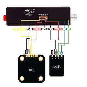 High Durability Fiber Optics Cables with FC Interface Compatibility and