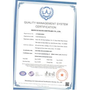 HEFEI ECOLITE ENERGY CO., LTD. Certifications