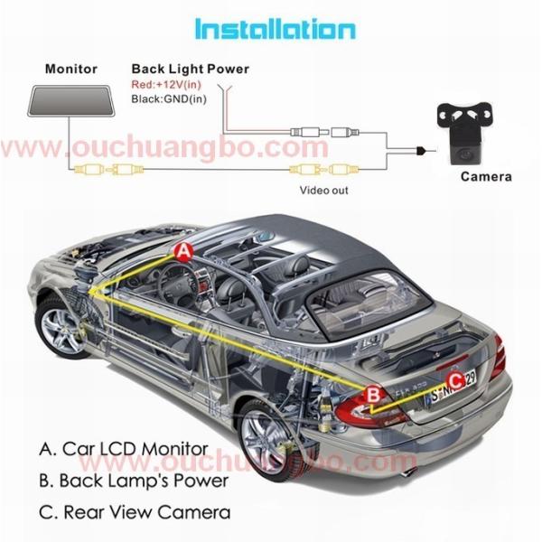 Ouchuangbo 170 degree HD universal Car rear view parking backup waterproof camera OCB-C660