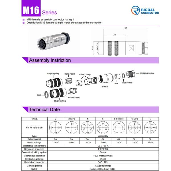 7G7{@SY0U(FIT5CV1)L]MOV